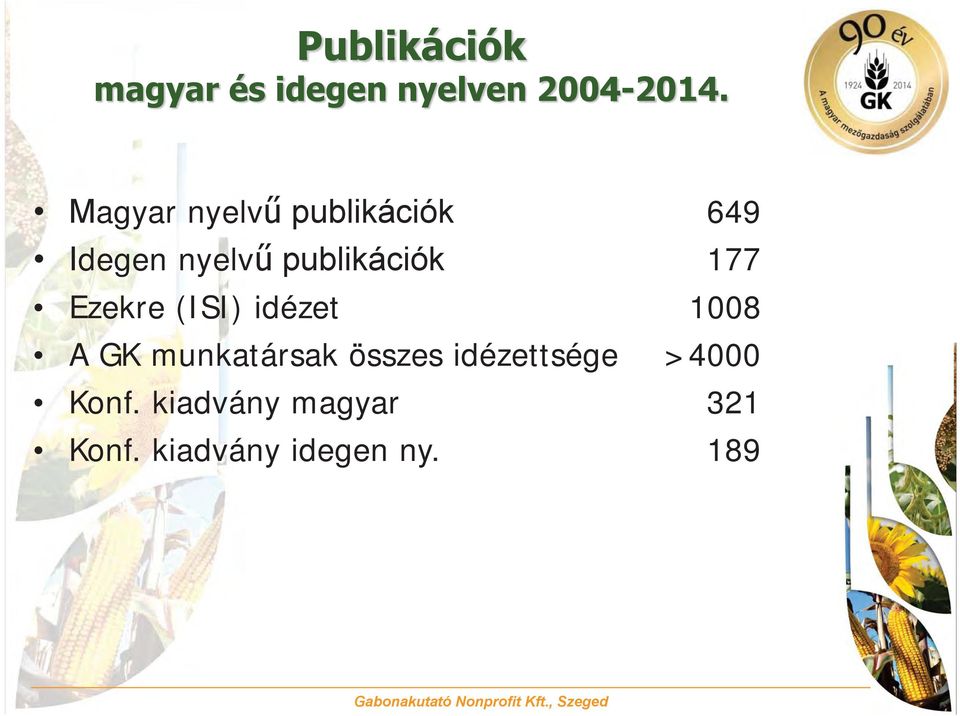 177 Ezekre (ISI) idézet 1008 A GK munkatársak összes