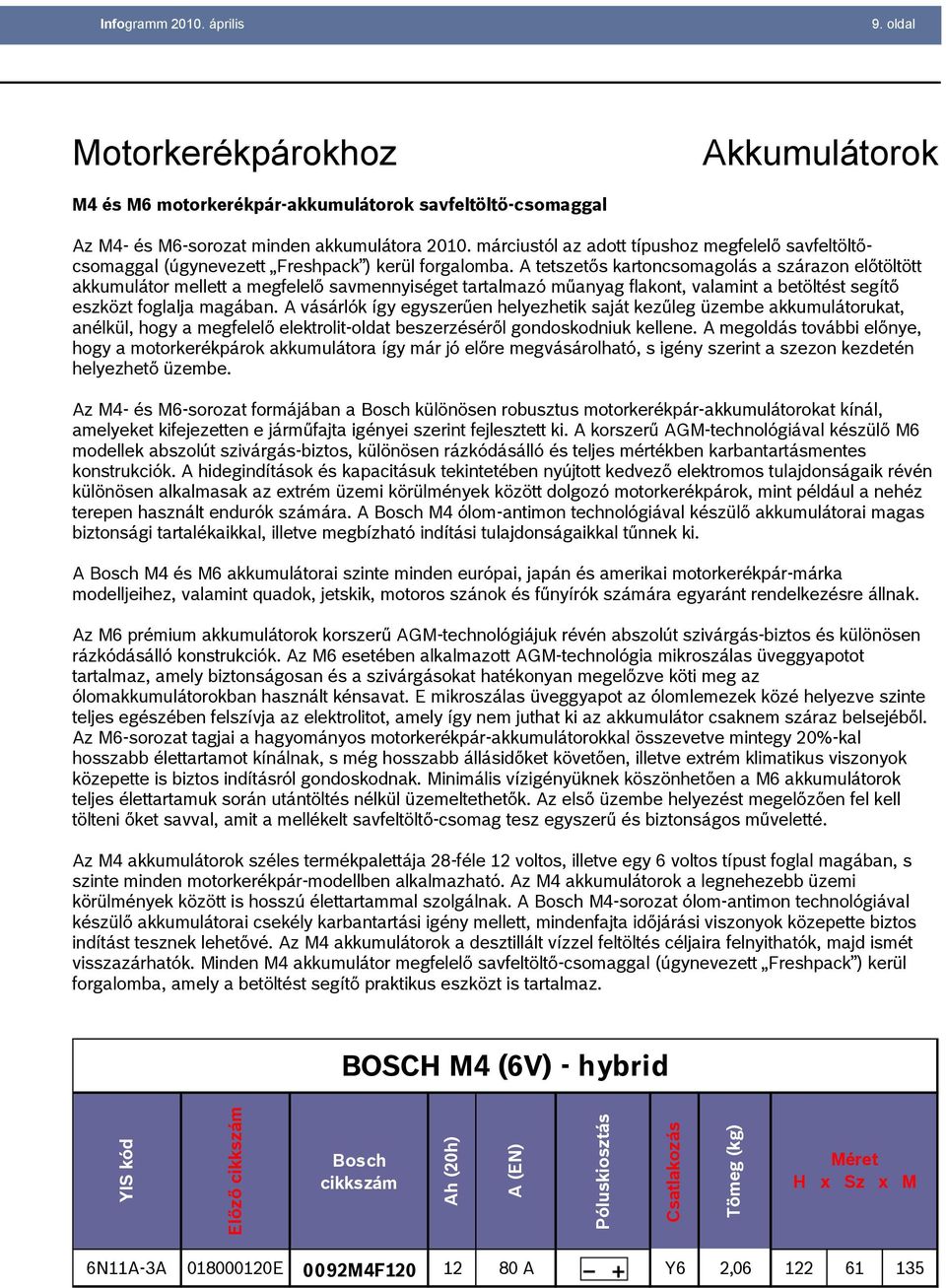 A tetszetős kartoncsomagolás a szárazon előtöltött akkumulátor mellett a megfelelő savmennyiséget tartalmazó műanyag flakont, valamint a betöltést segítő eszközt foglalja magában.