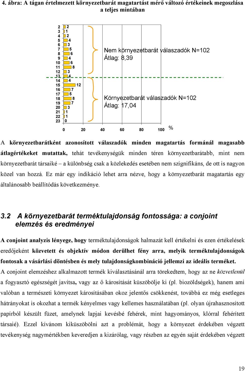 magasabb átlagértékeket mutattak, tehát tevékenységük minden téren környezetbarátabb, mint nem környezetbarát társaiké a különbség csak a közlekedés esetében nem szignifikáns, de ott is nagyon közel