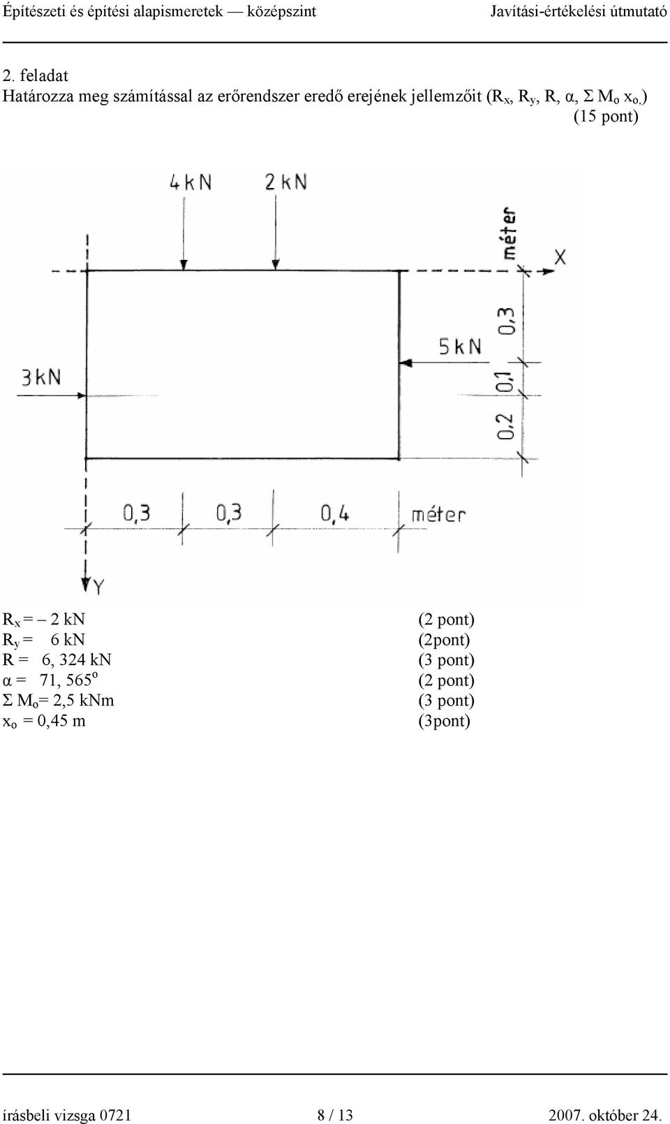 = 2 kn R y = 6 kn (2pont) R = 6, 324 kn α = 71, 565 o Σ M o =