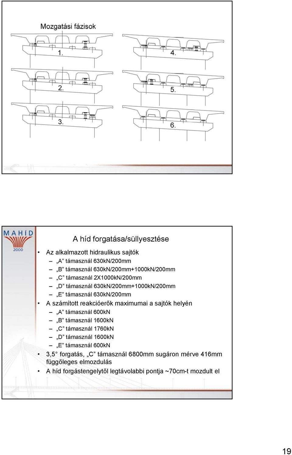 sajtók helyén A támasznál 600kN B támasznál 1600kN C támasznál 1760kN D támasznál 1600kN E támasznál 600kN 3,5 forgatás, C
