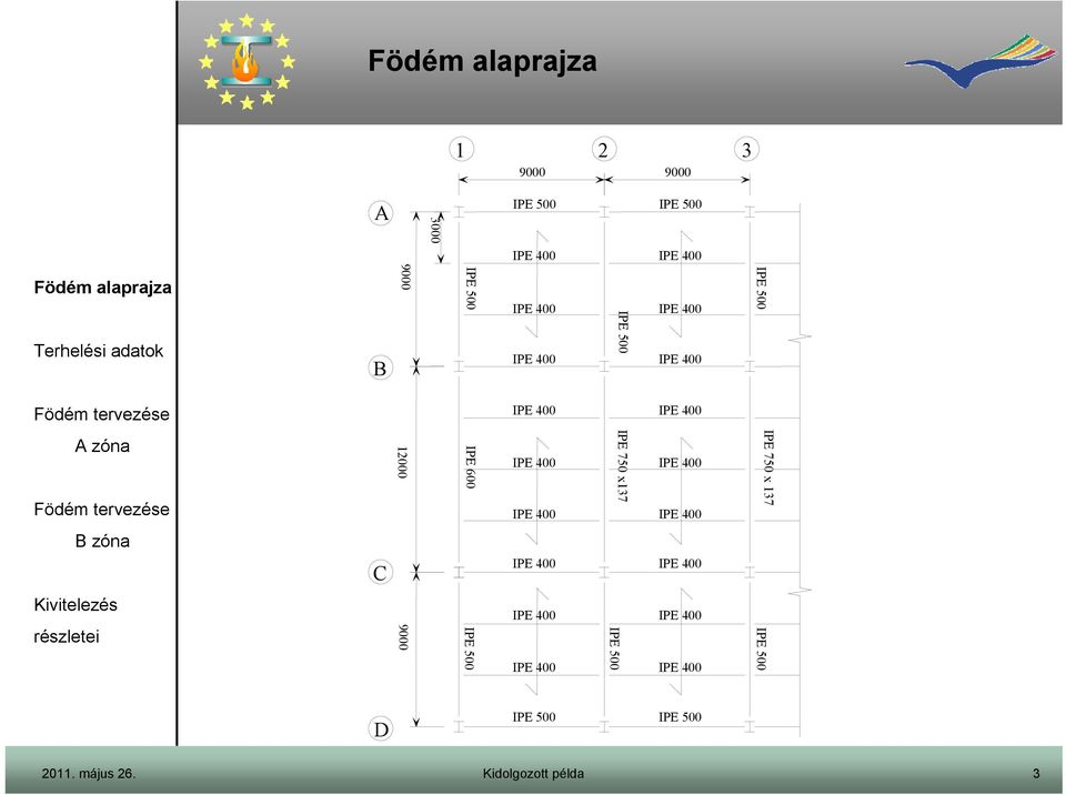 9000 IPE 600 IPE 750