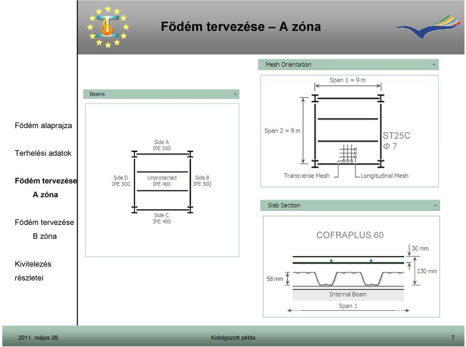 COFRAPLUS
