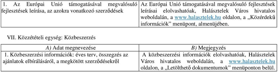 weboldalán, a www.halasztelek.hu oldalon, a Közérdekű információk menüpont, almenüjében. 1.