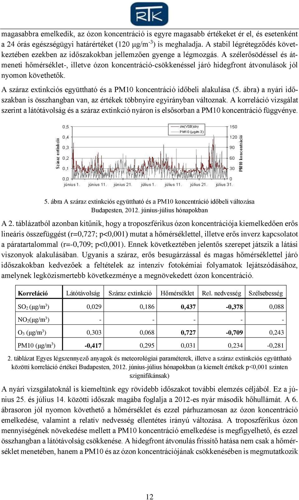 A szélerősödéssel és átmeneti hőmérséklet-, illetve ózon koncentráció-csökkenéssel járó hidegfront átvonulások jól nyomon követhetők.