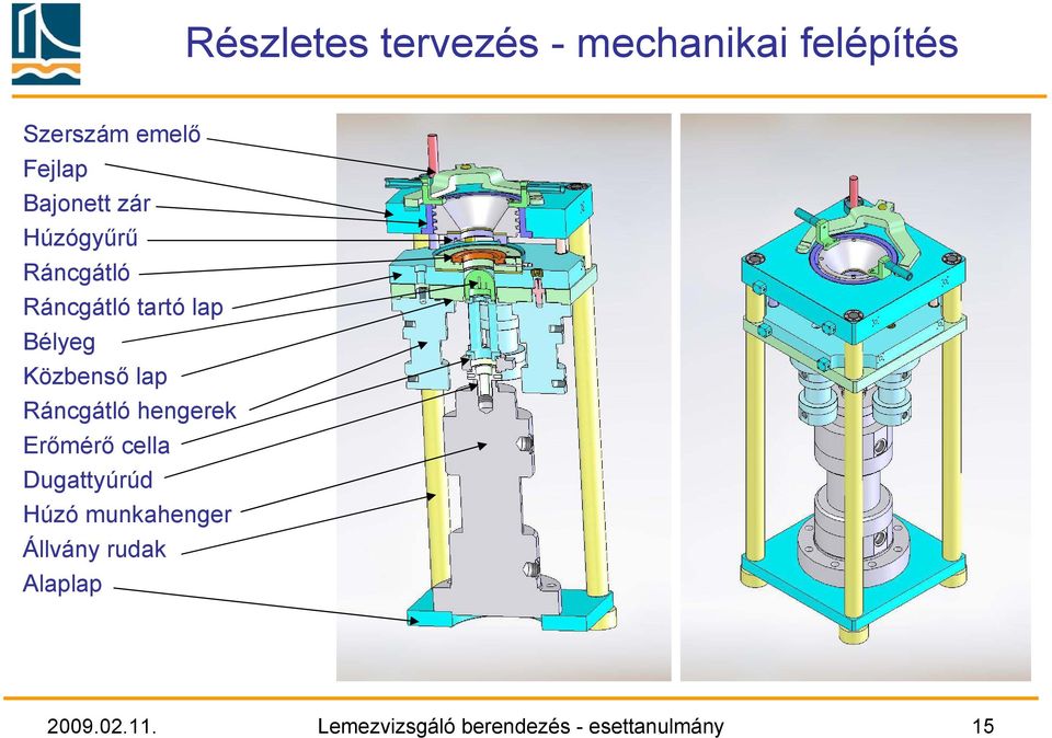 lap Ráncgátló hengerek Erőmérő cella Dugattyúrúd Húzó munkahenger