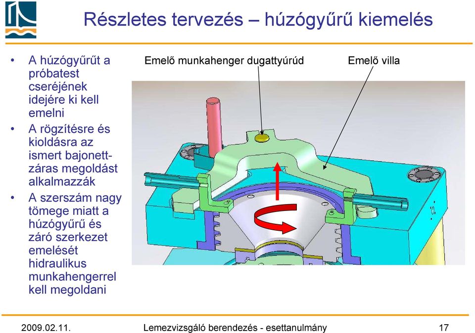 nagy tömege miatt a húzógyűrű és záró szerkezet emelését hidraulikus munkahengerrel kell