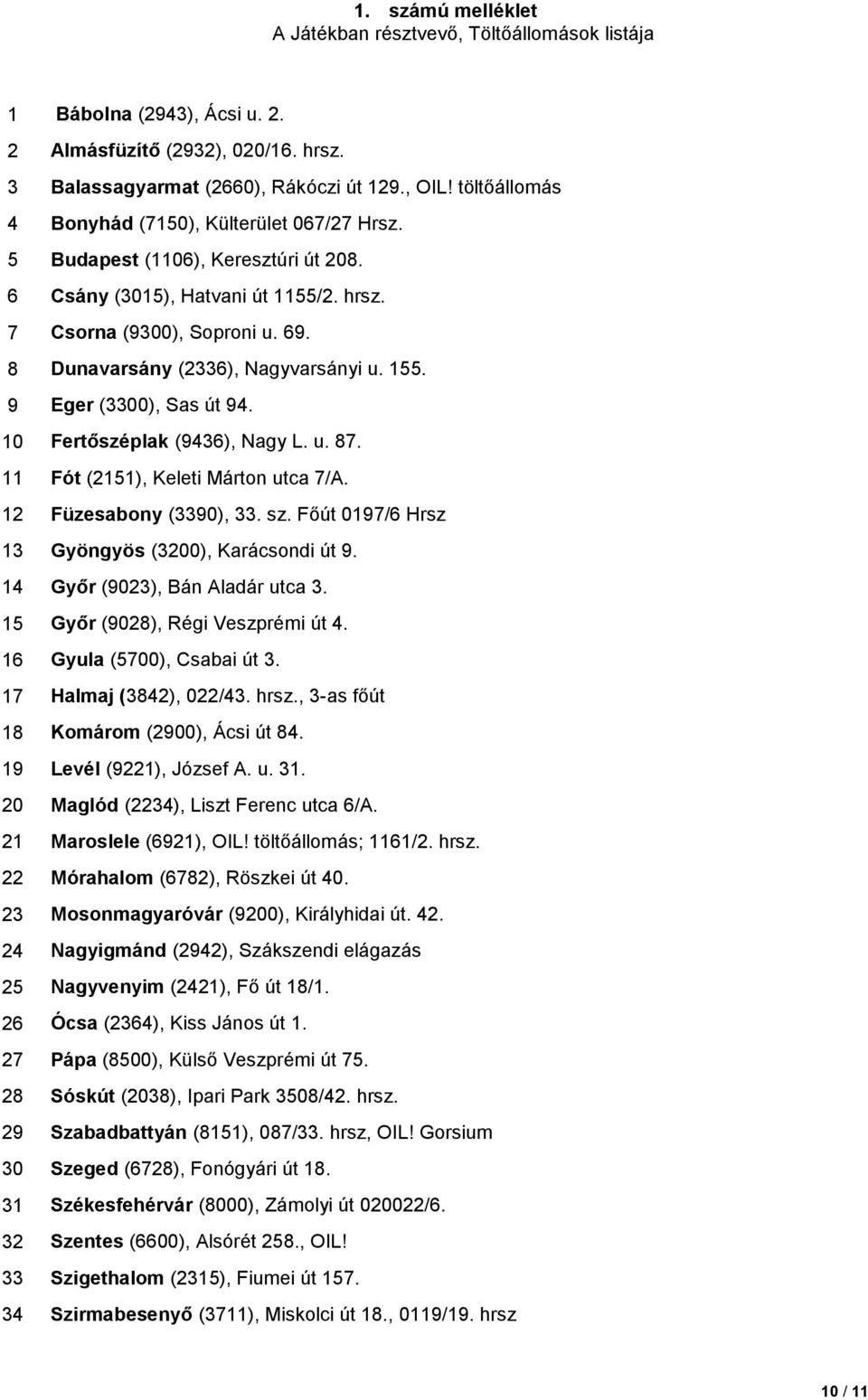 8 Dunavarsány (2336), Nagyvarsányi u. 155. 9 Eger (3300), Sas út 94. 10 Fertőszéplak (9436), Nagy L. u. 87. 11 Fót (2151), Keleti Márton utca 7/A. 12 Füzesabony (3390), 33. sz.
