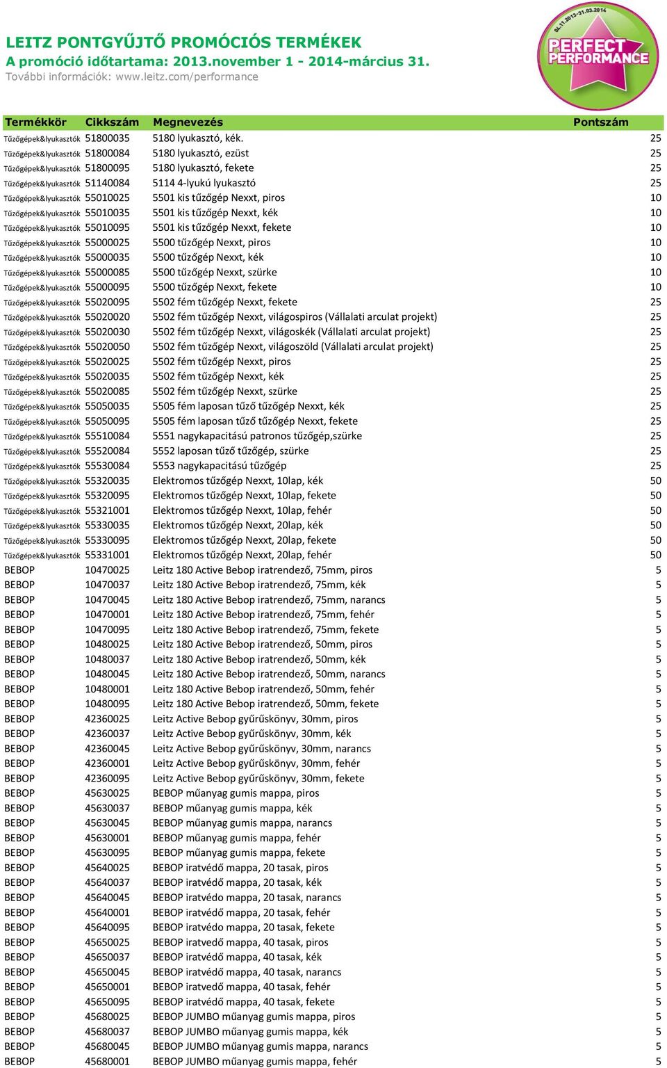 5501 kis tűzőgép Nexxt, piros 10 Tűzőgépek&lyukasztók 55010035 5501 kis tűzőgép Nexxt, kék 10 Tűzőgépek&lyukasztók 55010095 5501 kis tűzőgép Nexxt, fekete 10 Tűzőgépek&lyukasztók 55000025 5500