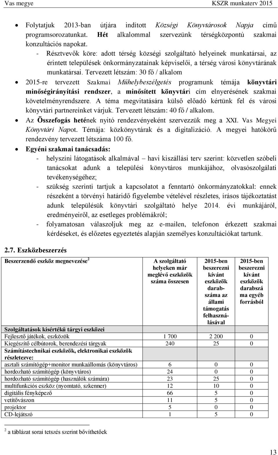 Tervezett létszám: 30 fő / alkalom 2015-re tervezett Szakmai Műhelybeszélgetés programunk témája könyvtári minőségirányítási rendszer, a minősített könyvtári cím elnyerésének szakmai