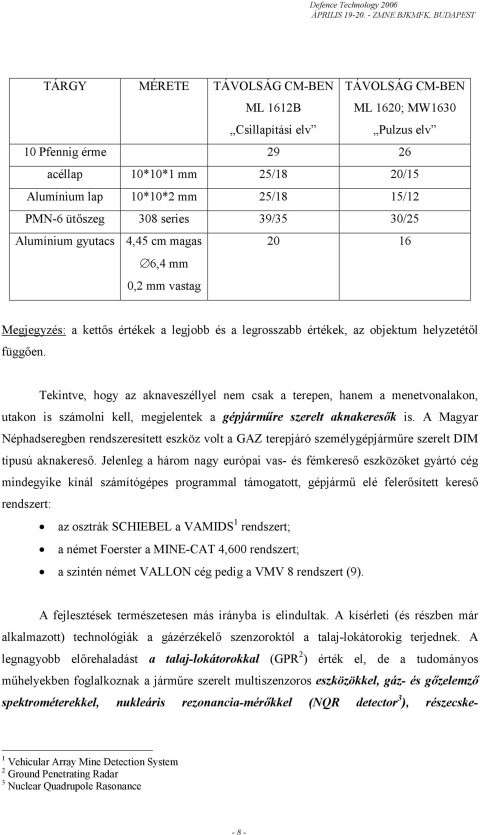 Tekintve, hogy az aknaveszéllyel nem csak a terepen, hanem a menetvonalakon, utakon is számolni kell, megjelentek a gépjárműre szerelt aknakeresők is.