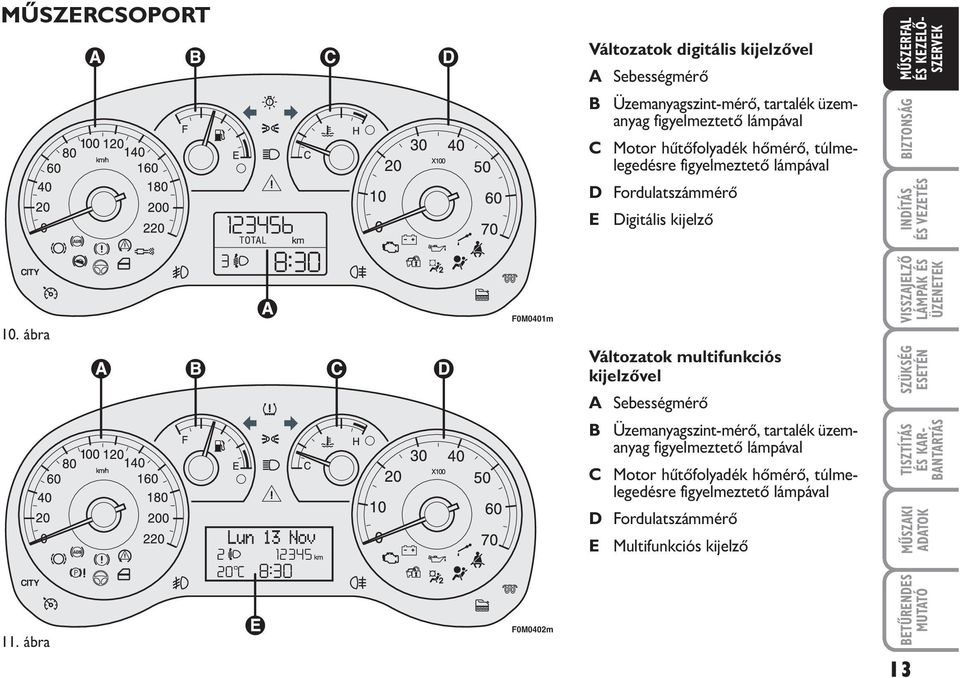 ábra F0M0401m Változatok multifunkciós kijelzővel A Sebességmérő B Üzemanyagszint-mérő, tartalék üzemanyag figyelmeztető