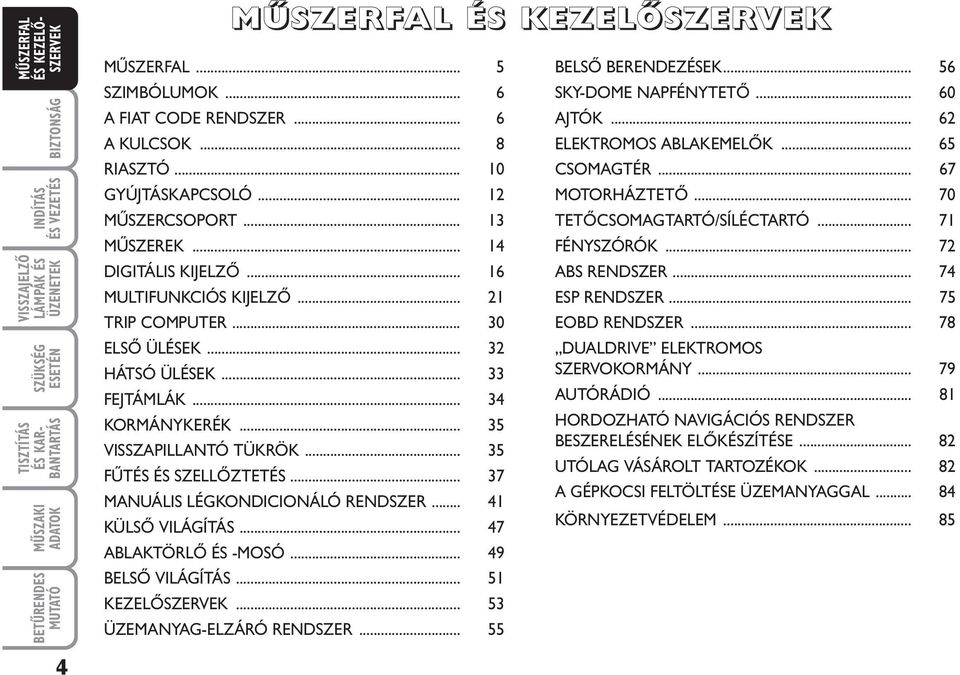 .. 41 KÜLSŐ VILÁGÍTÁS... 47 ABLAKTÖRLŐ ÉS -MOSÓ... 49 BELSŐ VILÁGÍTÁS... 51 KEZELŐ... 53 ÜZEMANYAG-ELZÁRÓ RENDSZER... 55 BELSŐ BERENDEZÉSEK... 56 SKY-DOME NAPFÉNYTETŐ... 60 AJTÓK.