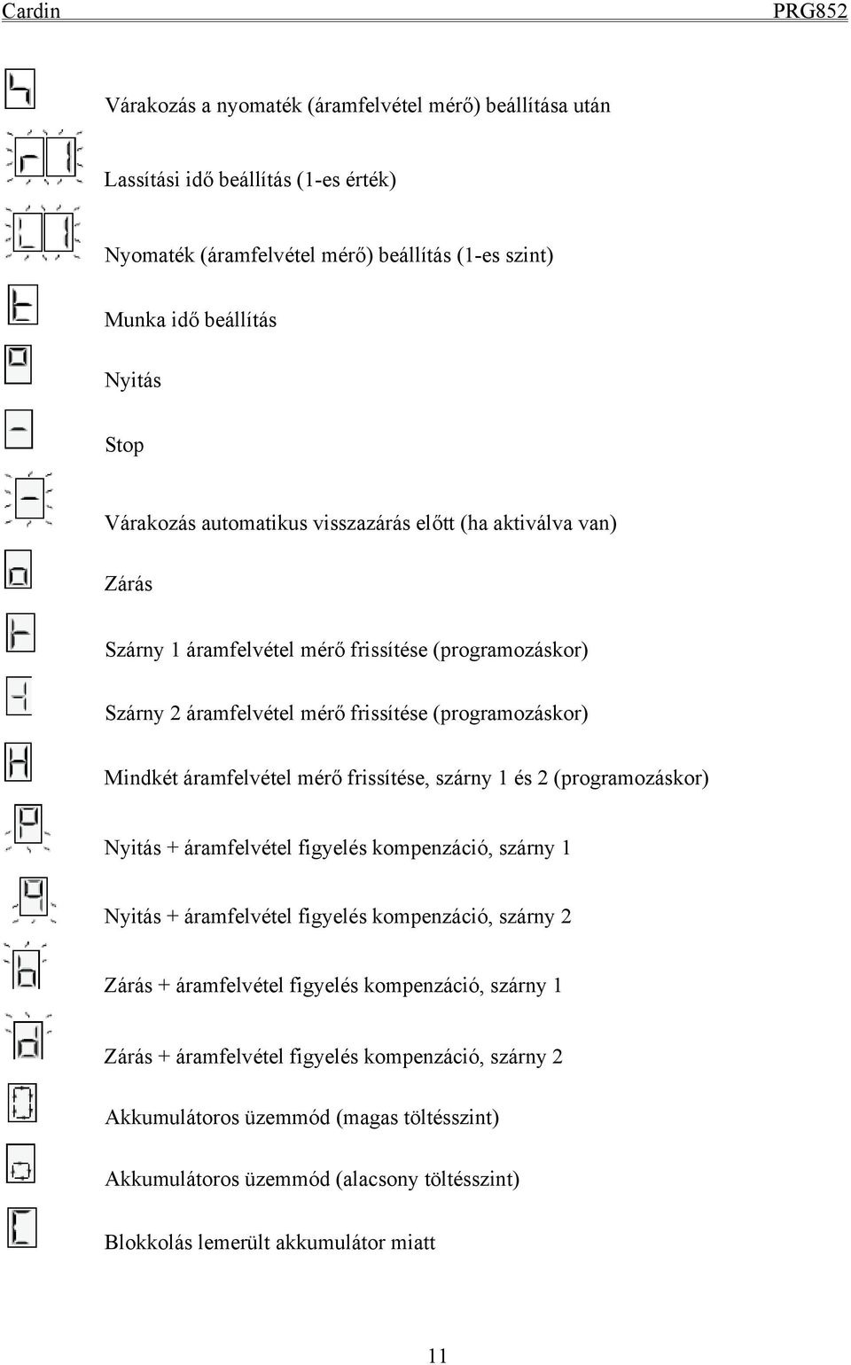 mérő frissítése, szárny 1 és 2 (programozáskor) Nyitás + áramfelvétel figyelés kompenzáció, szárny 1 Nyitás + áramfelvétel figyelés kompenzáció, szárny 2 Zárás + áramfelvétel figyelés