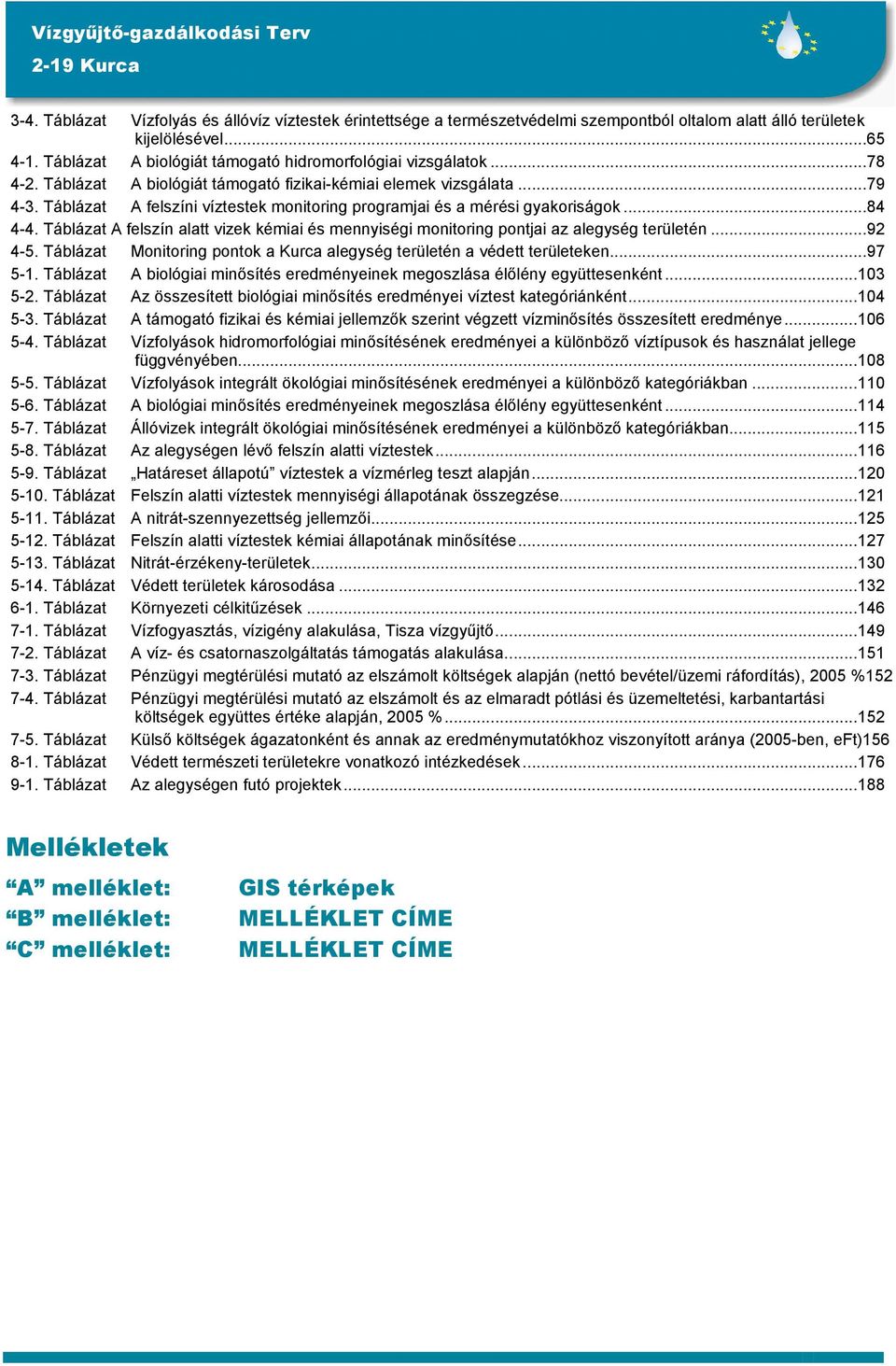 Táblázat A felszíni víztestek monitoring programjai és a mérési gyakoriságok...84 4-4. Táblázat A felszín alatt vizek kémiai és mennyiségi monitoring pontjai az alegység területén...92 4-5.