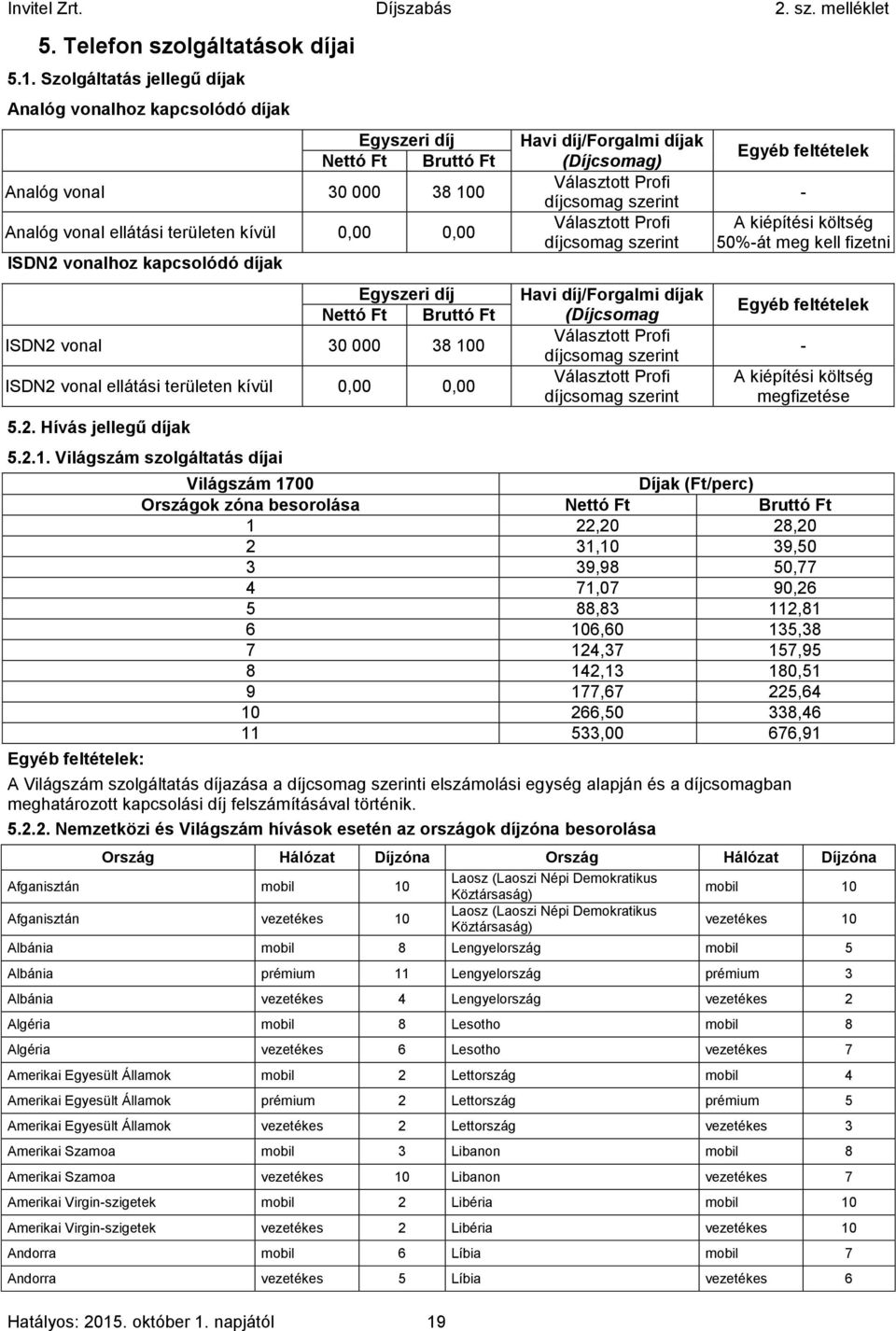 Ft Ft ISDN2 vonal 30 000 38 100 ISDN2 vonal ellátási területen kívül 0,00 0,00 5.2. Hívás jellegű díjak 5.2.1. Világszám szolgáltatás díjai Egyéb feltételek: Hatályos: 2015. október 1.