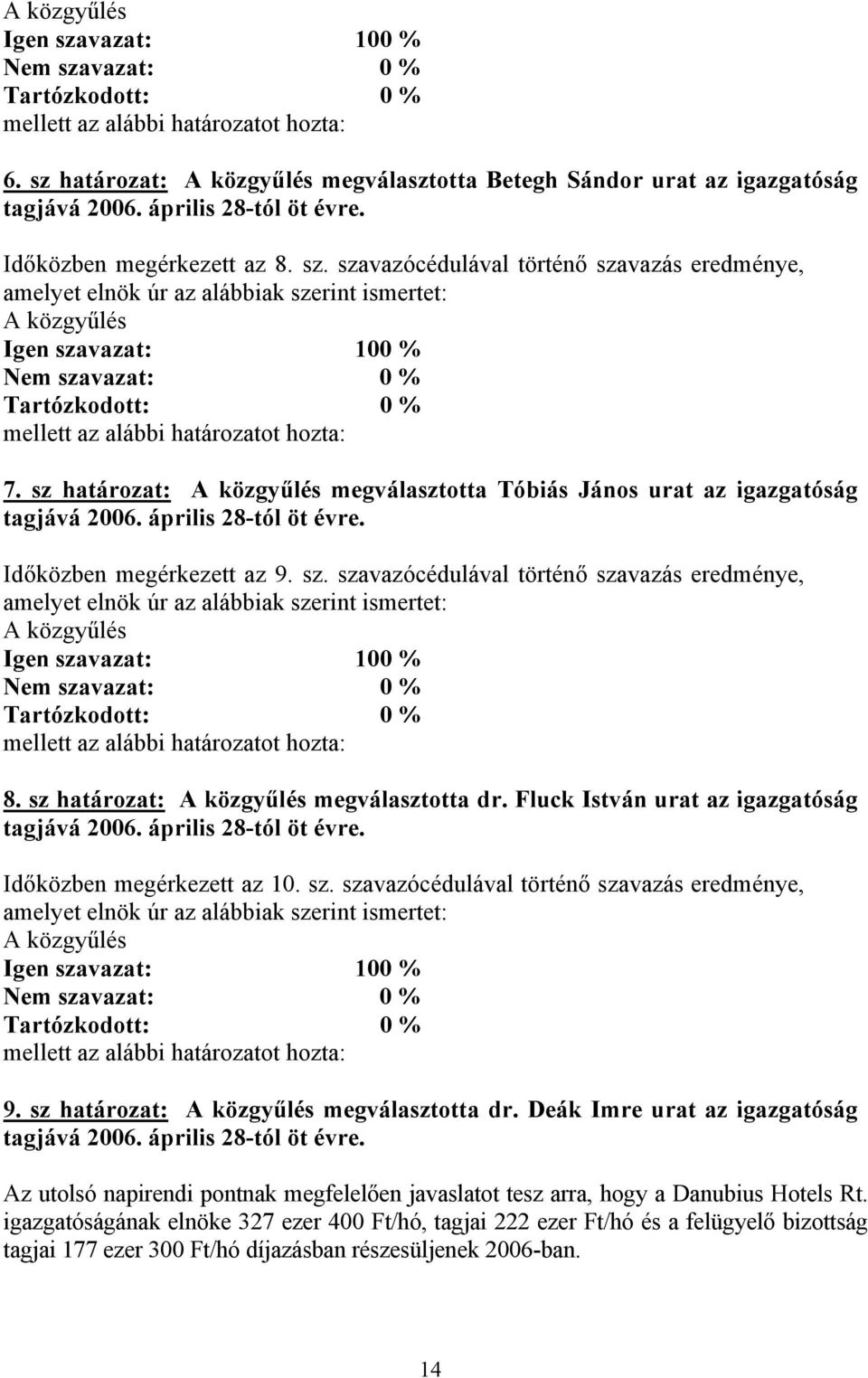 sz határozat: megválasztotta dr. Fluck István urat az igazgatóság tagjává 2006. április 28-tól öt évre. Időközben megérkezett az 10. sz. szavazócédulával történő szavazás eredménye, 9.