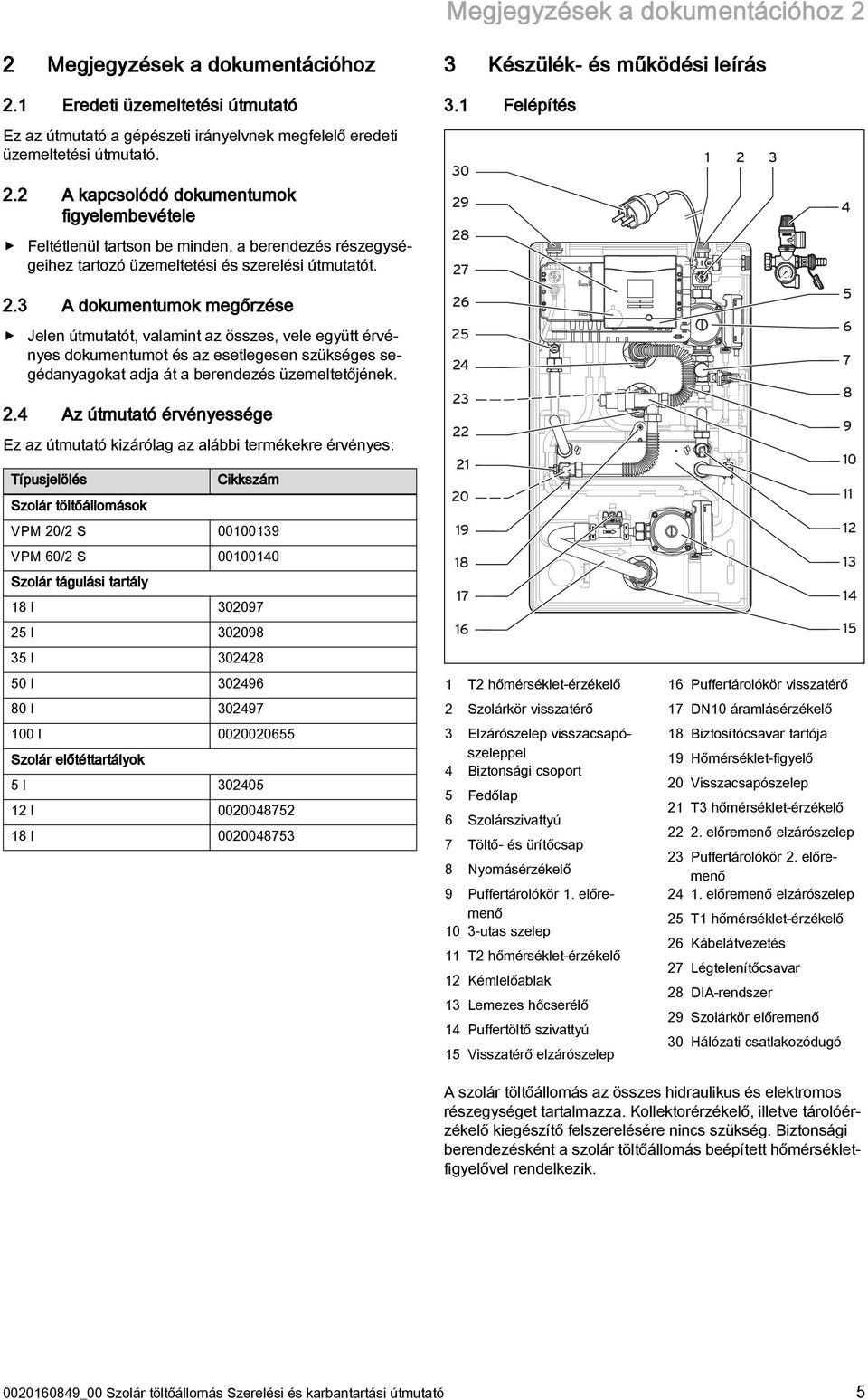 2 A kapcsolódó dokumentumok figyelembevétele Feltétlenül tartson be minden, a berendezés részegységeihez tartozó üzemeltetési és szerelési útmutatót. 2.