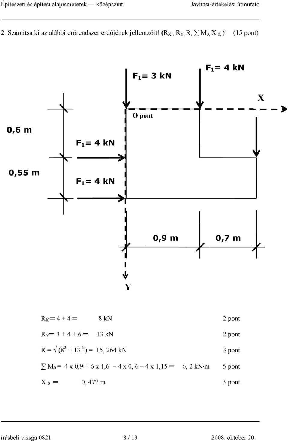 + 4 8 kn 2 pont R Y 3 + 4 + 6 13 kn 2 pont R = (8 2 + 13 2 ) = 15, 264 kn 3 pont M 0 = 4 x 0,9 +