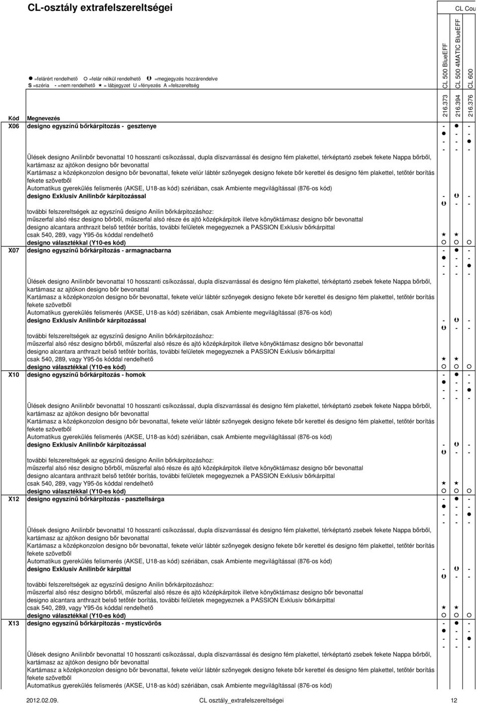 homok - - designo Exklusiv Anilinbőr kárpitozással - - X12 designo egyszínű bőrkárpitozás - pasztellsárga - - designo