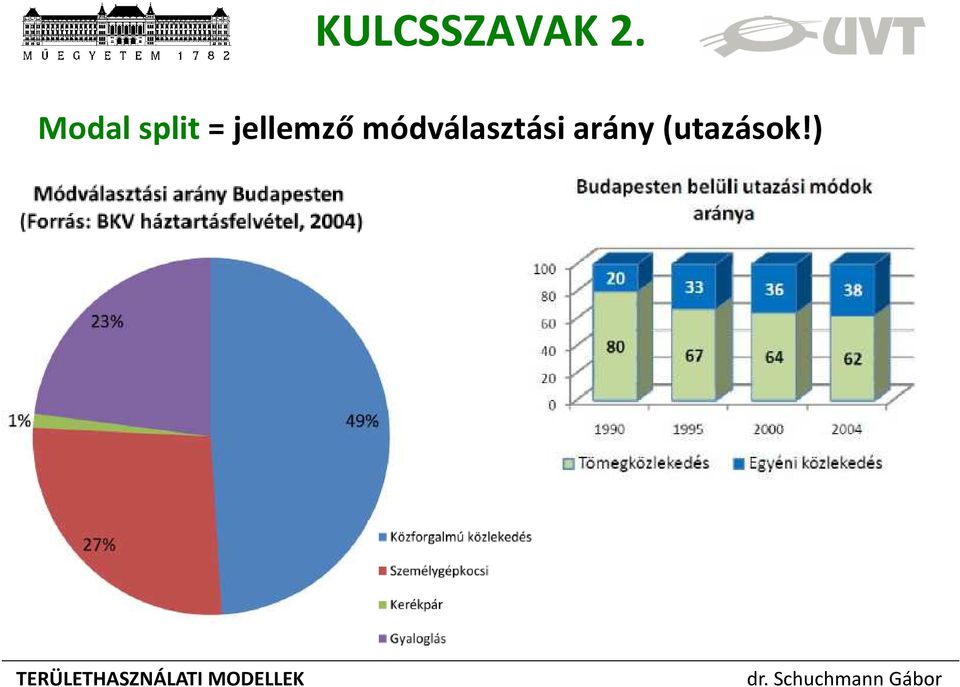 jellemző