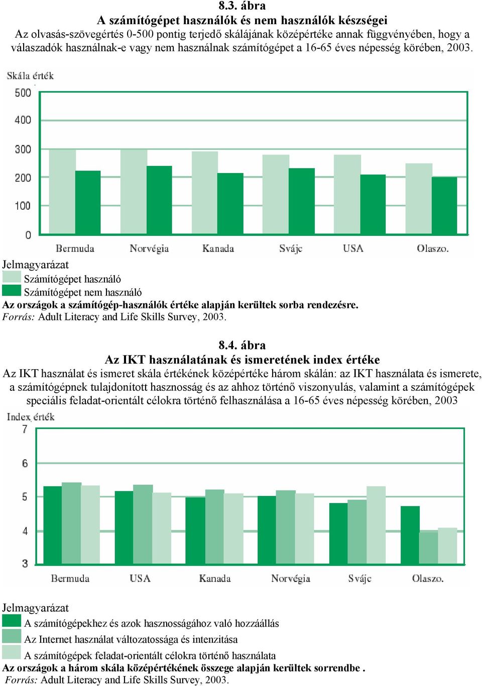 Forrás: Adult Literacy and Life Skills Survey, 2003. 8.4.