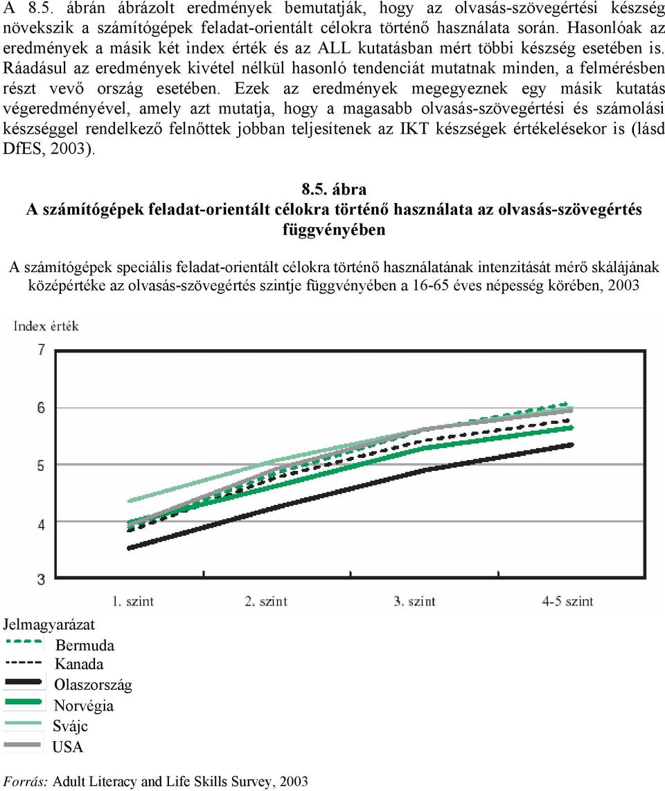 Ráadásul az eredmények kivétel nélkül hasonló tendenciát mutatnak minden, a felmérésben részt vevő ország esetében.