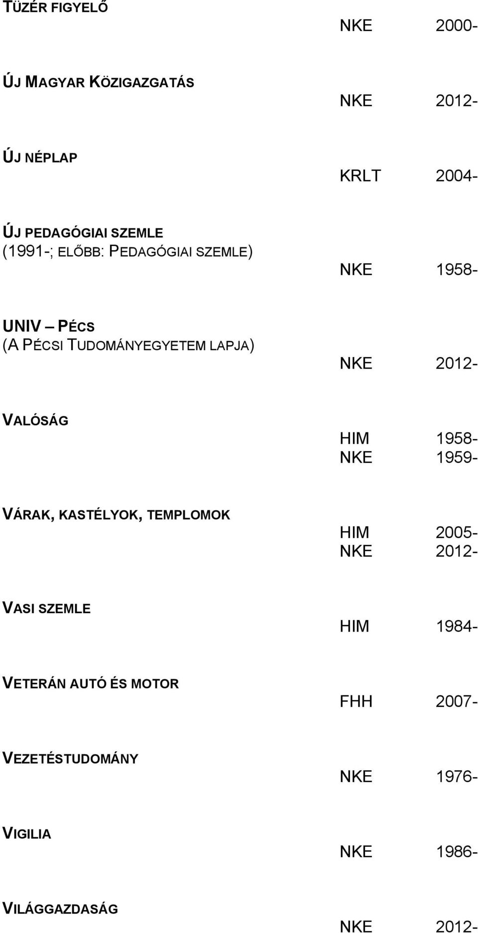 LAPJA) VALÓSÁG HIM 1958- NKE 1959- VÁRAK, KASTÉLYOK, TEMPLOMOK HIM 2005- VASI SZEMLE