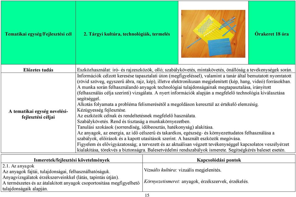 önállóság a tevékenységek során.