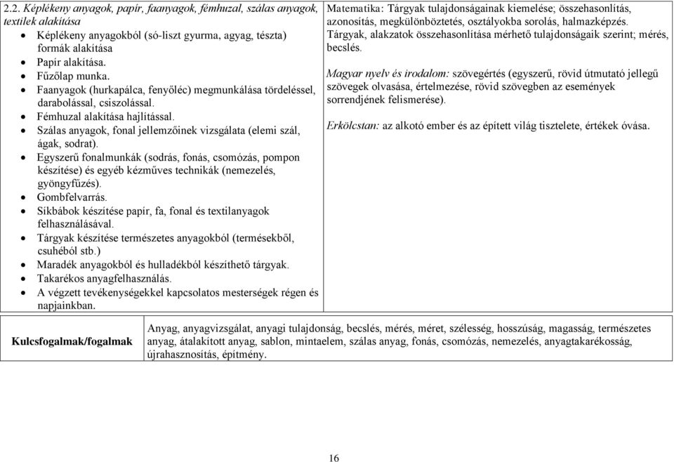 Egyszerű fonalmunkák (sodrás, fonás, csomózás, pompon készítése) és egyéb kézműves technikák (nemezelés, gyöngyfűzés). Gombfelvarrás.