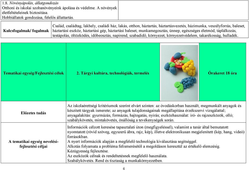 munkamegosztás, ünnep, egészséges életmód, táplálkozás, testápolás, öltözködés, időbeosztás, napirend, szabadidő, környezet, környezetvédelem, takarékosság, hulladék.