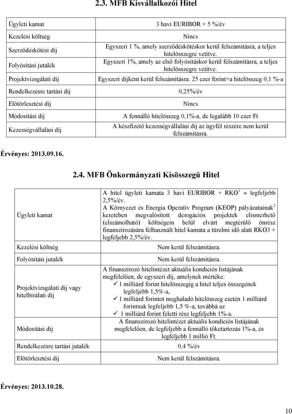 Egyszeri díjként kerül felszámításra: 25 ezer forint+a hitelösszeg 0,1 %-a 0,25%/év Nincs A fennálló hitelösszeg 0,1%-a, de legalább 10 ezer Ft A készfizető kezességvállalási díj az ügyfél részére