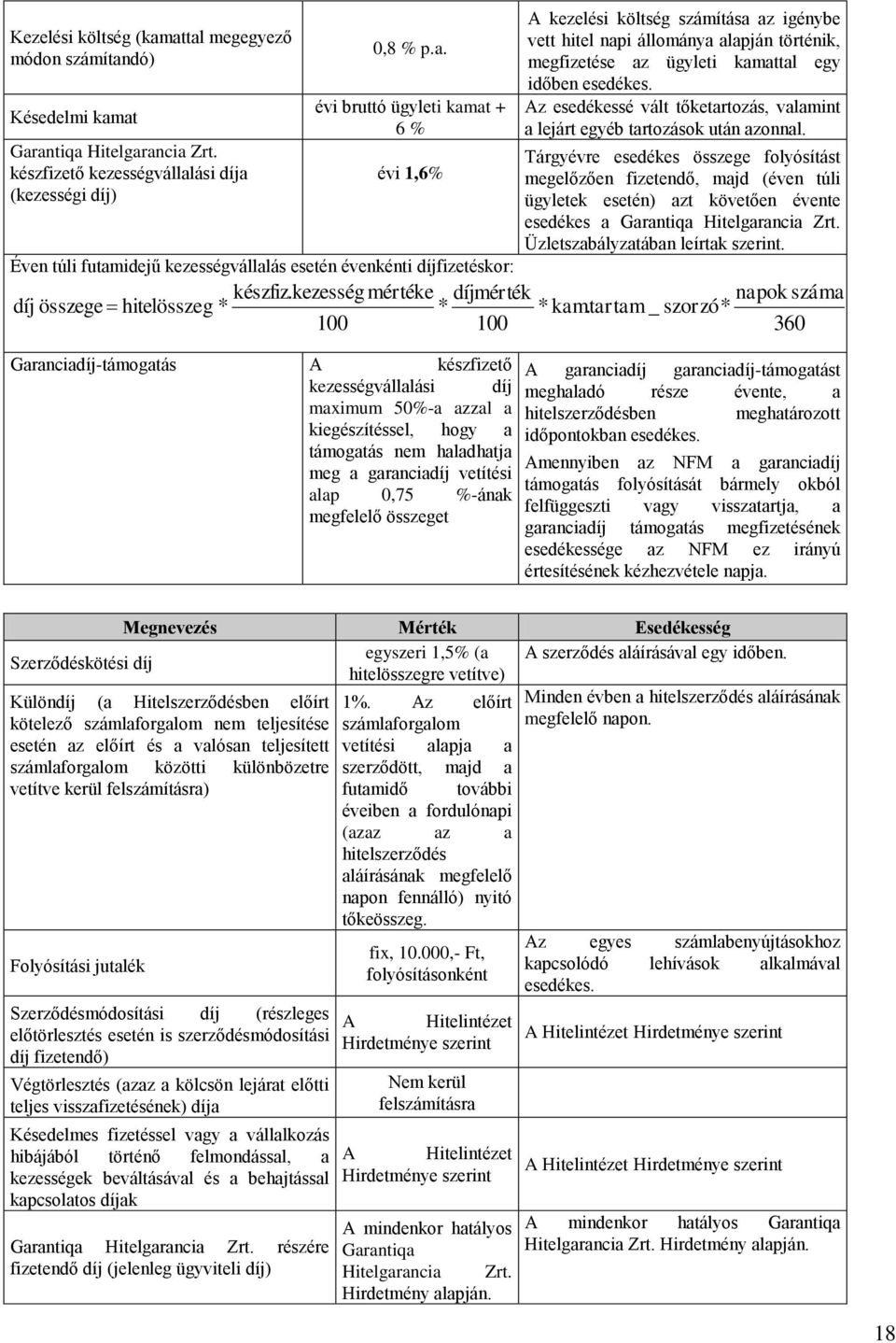 Tárgyévre esedékes összege folyósítást megelőzően fizetendő, majd (éven túli ügyletek esetén) azt követően évente esedékes a Garantiqa Hitelgarancia Zrt. Üzletszabályzatában leírtak szerint.