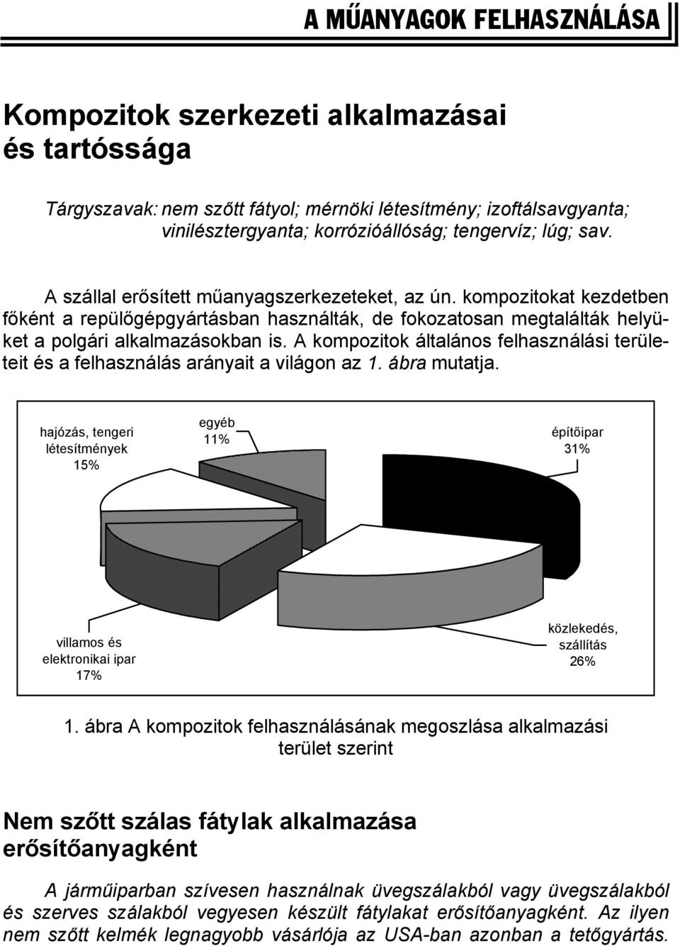 A kompozitok általános felhasználási területeit és a felhasználás arányait a világon az 1. ábra mutatja.