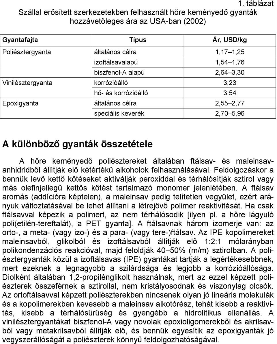 gyanták összetétele A hőre keményedő poliésztereket általában ftálsav- és maleinsavanhidridből állítják elő kétértékű alkoholok felhasználásával.