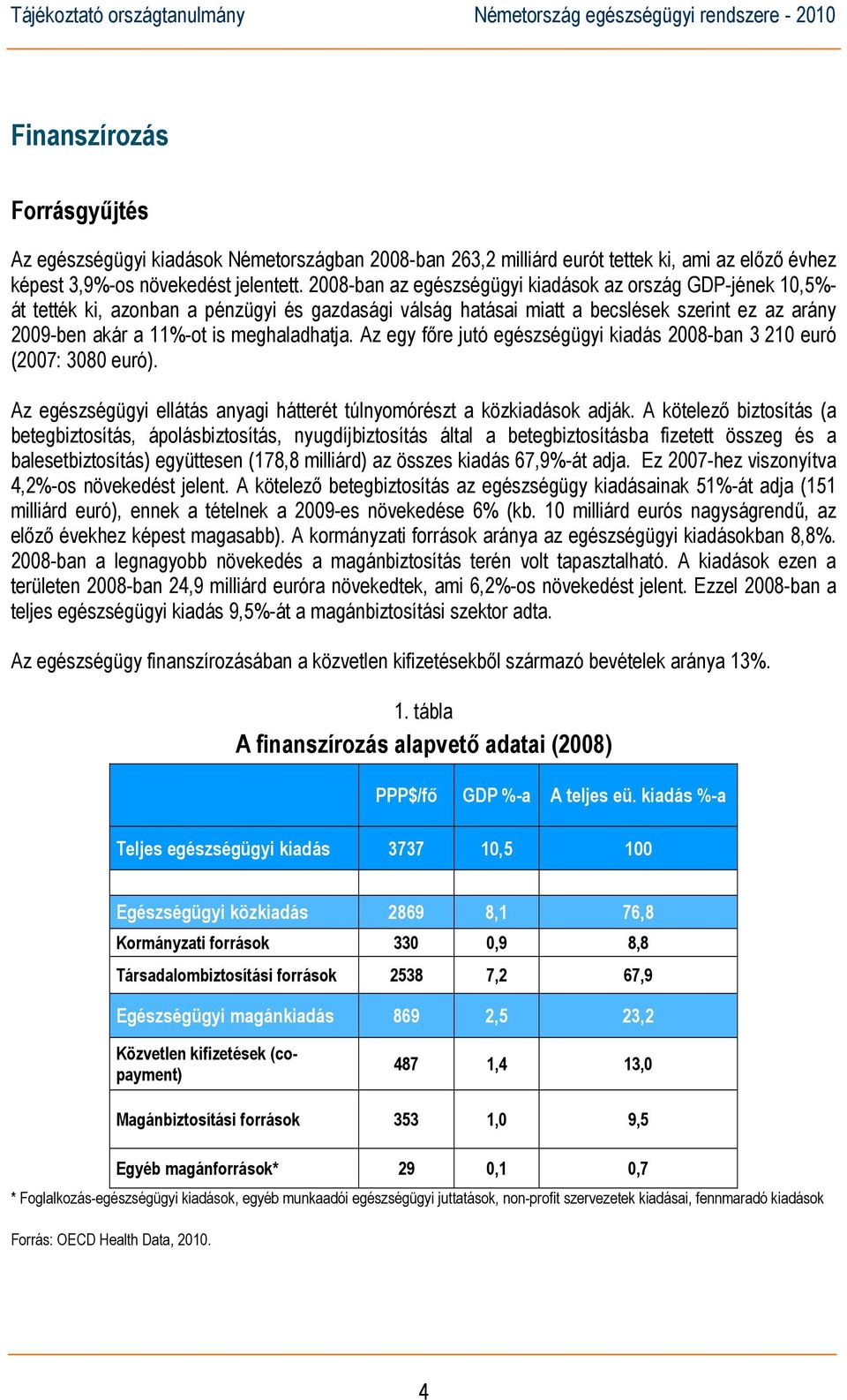 Az egy főre jutó egészségügyi kiadás 2008-ban 3 210 euró (2007: 3080 euró). Az egészségügyi ellátás anyagi hátterét túlnyomórészt a közkiadások adják.