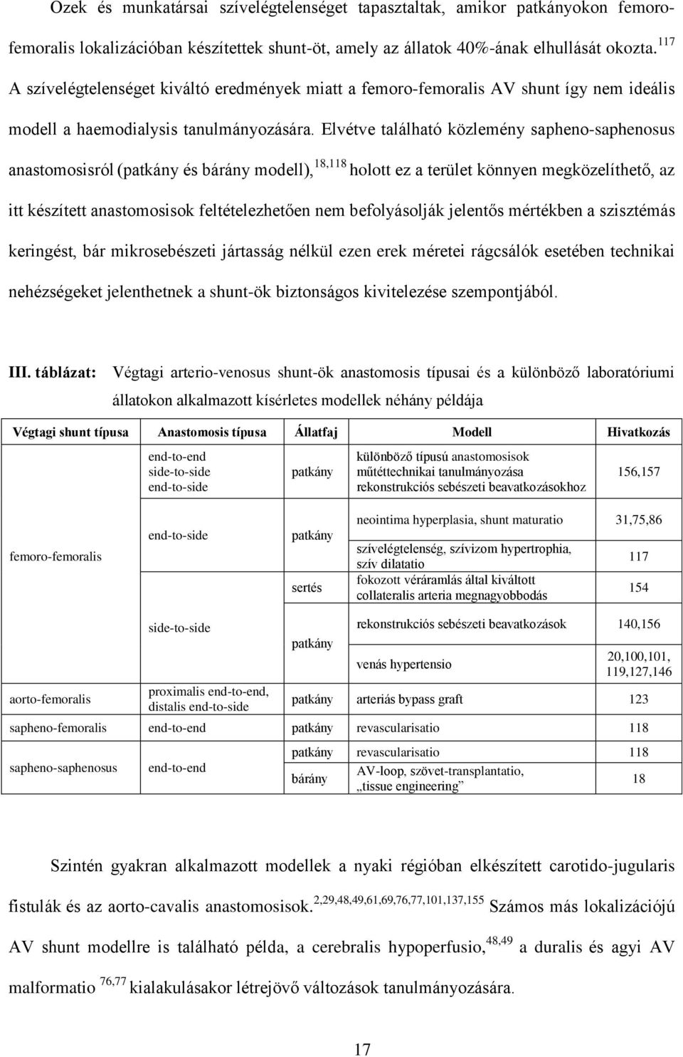 Elvétve található közlemény sapheno-saphenosus anastomosisról (patkány és bárány modell), 18,118 holott ez a terület könnyen megközelíthető, az itt készített anastomosisok feltételezhetően nem