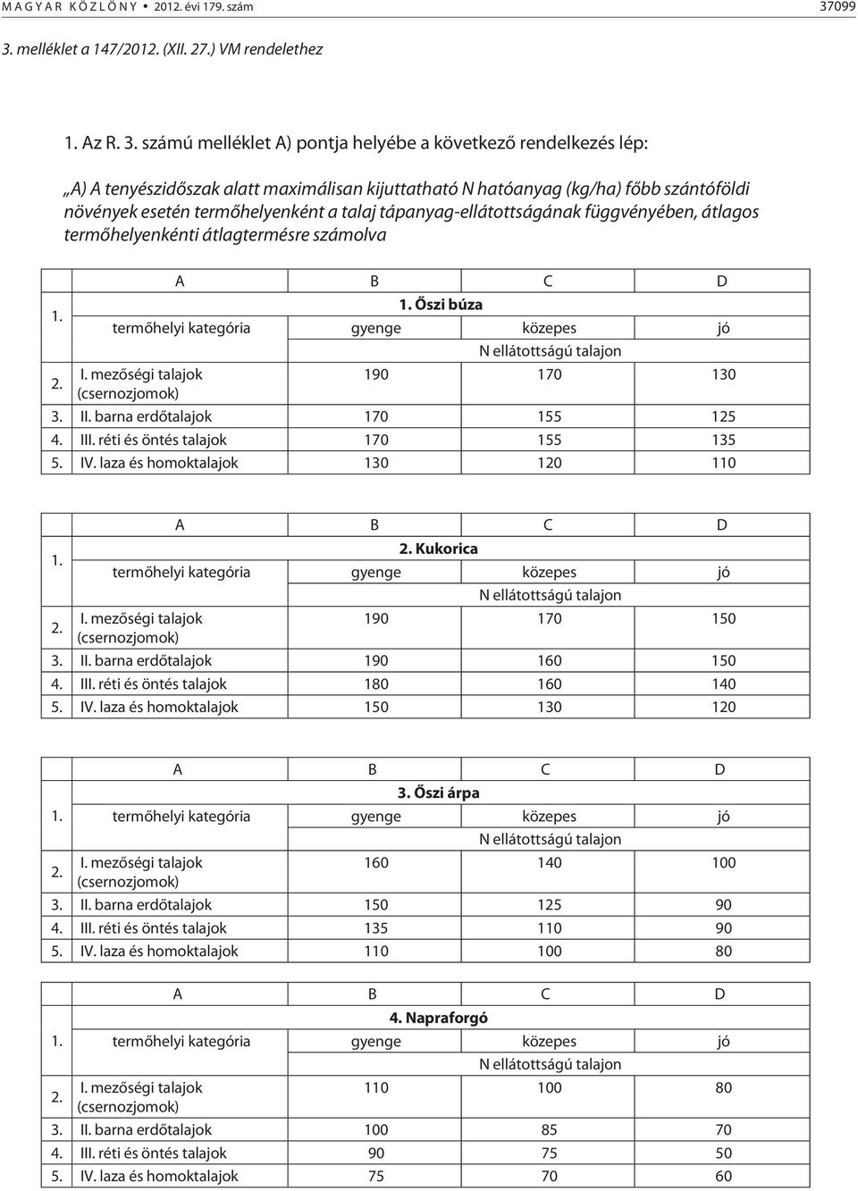 melléklet a 147/201 (XII. 27.) VM rendelethez 1. Az R. 3.