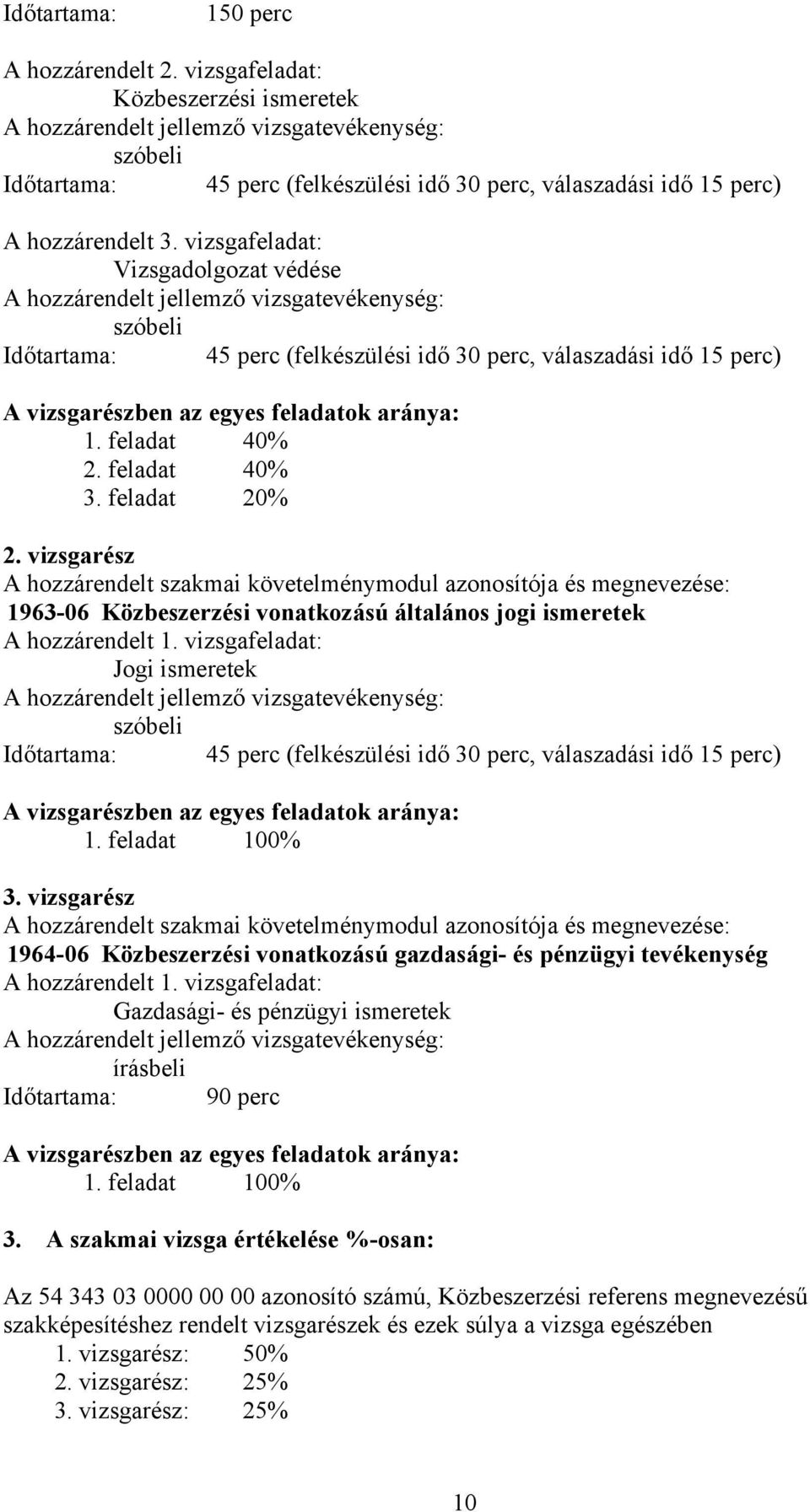 vizsgafeladat: Vizsgadolgozat védése A hozzárendelt jellemző vizsgatevékenység: szóbeli Időtartama: 45 perc (felkészülési idő 30 perc, válaszadási idő 15 perc) A vizsgarészben az egyes feladatok