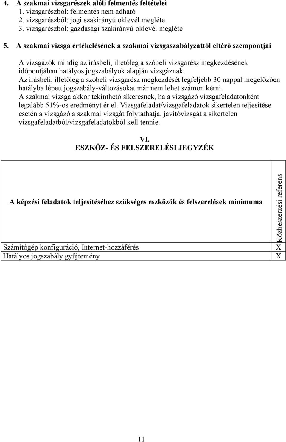 vizsgáznak. Az írásbeli, illetőleg a szóbeli vizsgarész megkezdését legfeljebb 30 nappal megelőzően hatályba lépett jogszabály-változásokat már nem lehet számon kérni.