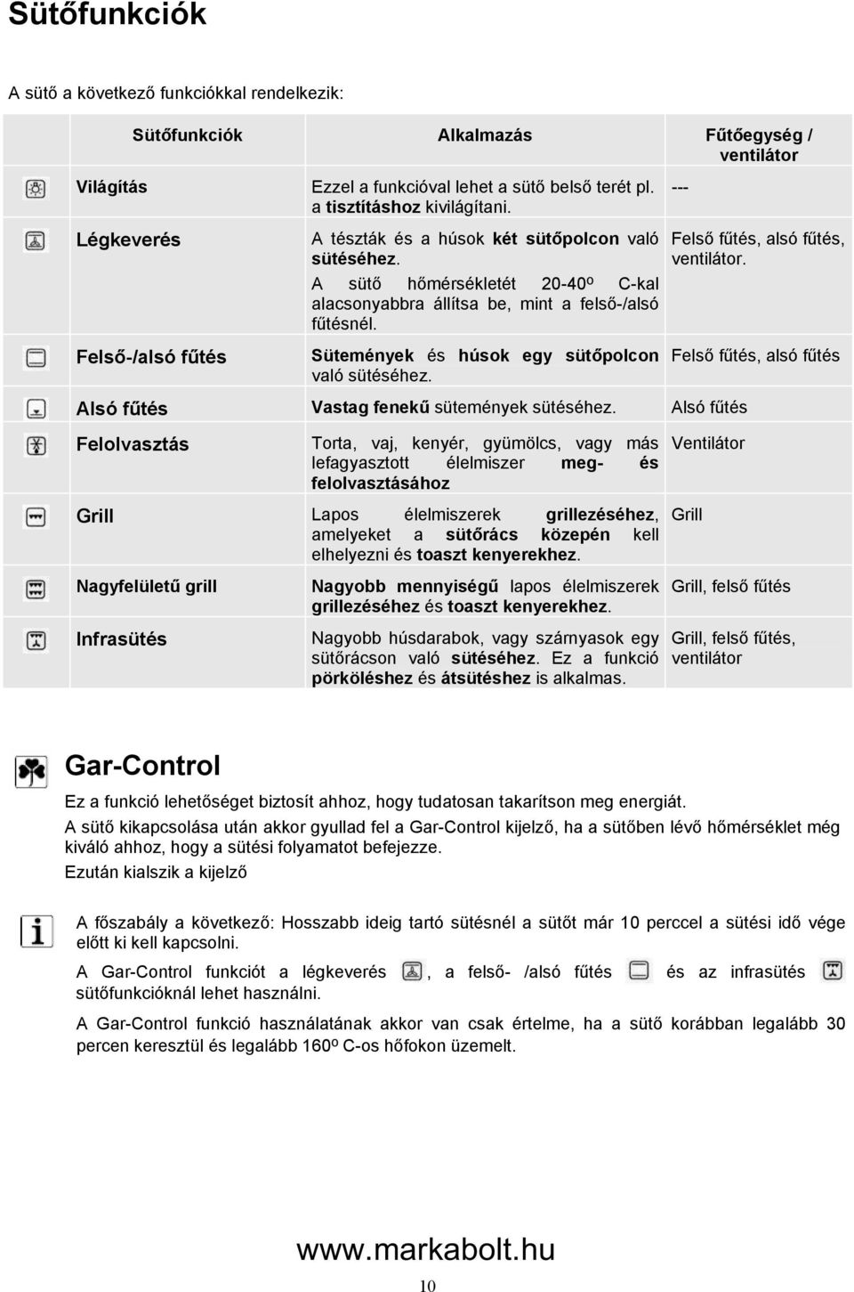 COMPETENCE B Beépített elektromos sütő Használati útmutató - PDF Ingyenes  letöltés