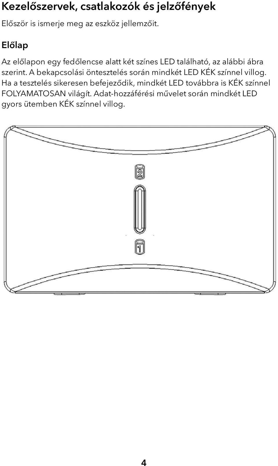 A bekapcsolási öntesztelés során mindkét LED KÉK színnel villog.