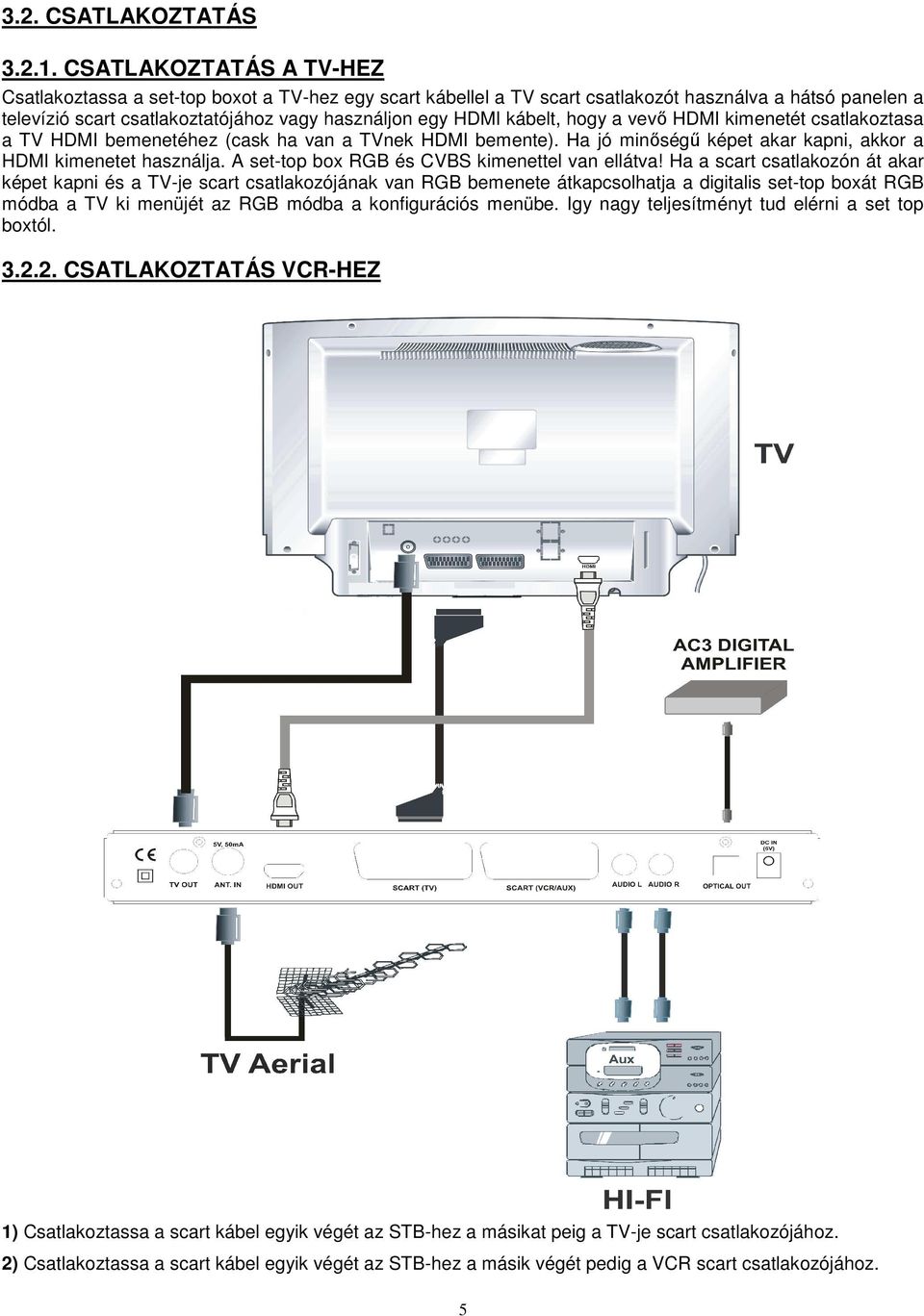 VCR csatlakoztassa