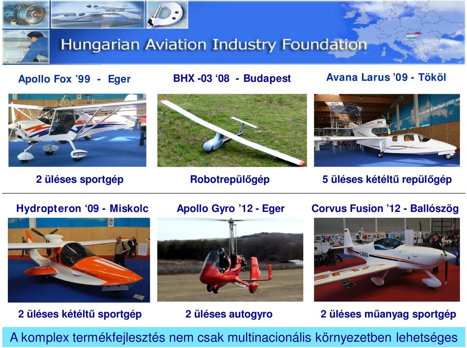 Eger Corvus Fusion 12 - Ballószög 2 üléses kétélt sportgép 2 üléses autogyro 2 üléses