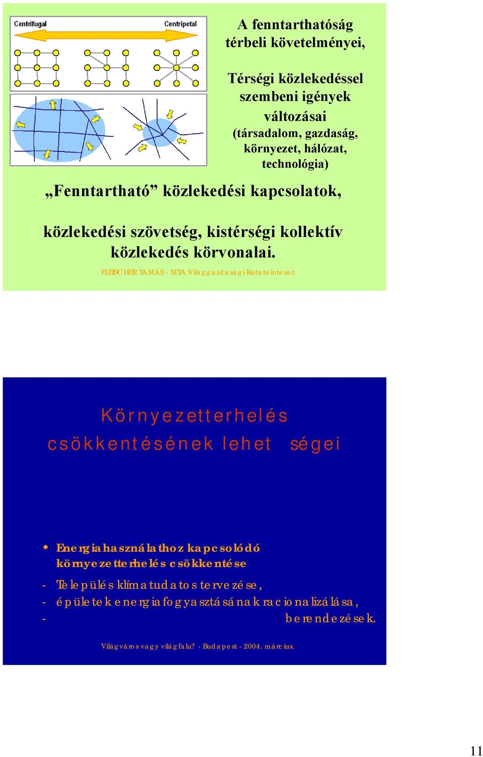 szövetség, kistérségi kollektív közlekedés körvonalai.
