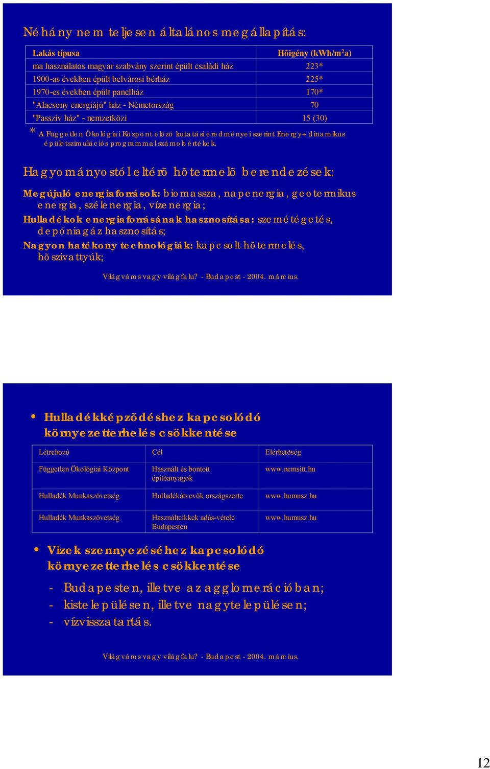 programmal számolt értékek.
