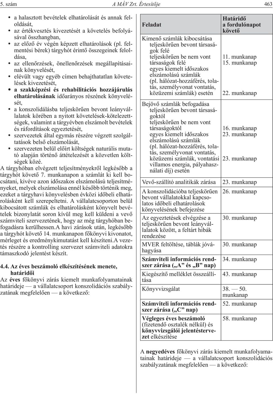 felmentési bérek) tárgyhót érintô összegeinek feloldása, az ellenôrzések, önellenôrzések megállapításainak könyvelését, elévült vagy egyéb címen behajthatatlan követelések kivezetését, a szakképzési