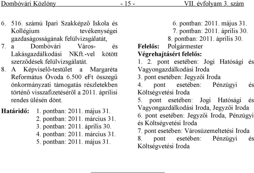 áprilisi rendes ülésén dönt. Határidő: 1. pontban: 2011. május 31. 2. pontban: 2011. március 31. 3. pontban: 2011. április 30. 4. pontban: 2011. március 31. 5. pontban: 2011. május 31. 6.