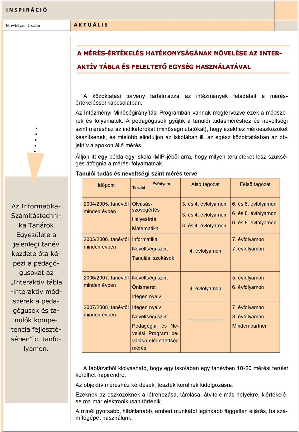 A pedagógusok gyűjtik a tanulói tudásméréshez és neveltségi szint méréshez az indikátorokat (minőségmutatókat), hogy ezekhez mérőeszközöket készítsenek, és mielőbb elinduljon az iskolában ill.