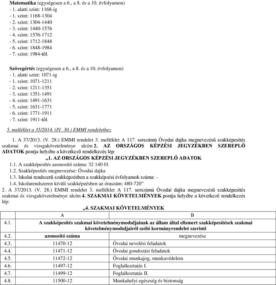 szint: 1491-1631 - 5. szint: 1631-1771 - 6. szint: 1771-1911 - 7. szint: 1911-től. 5. melléklet a 35/2014. (IV. 30.) EMMI rendelethez 1. A 37/2013. (V. 28.) EMMI rendelet 3. melléklet A 117.